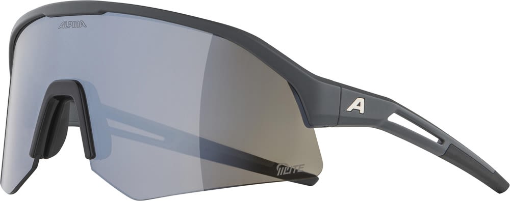 Sonic HR Sportbrille