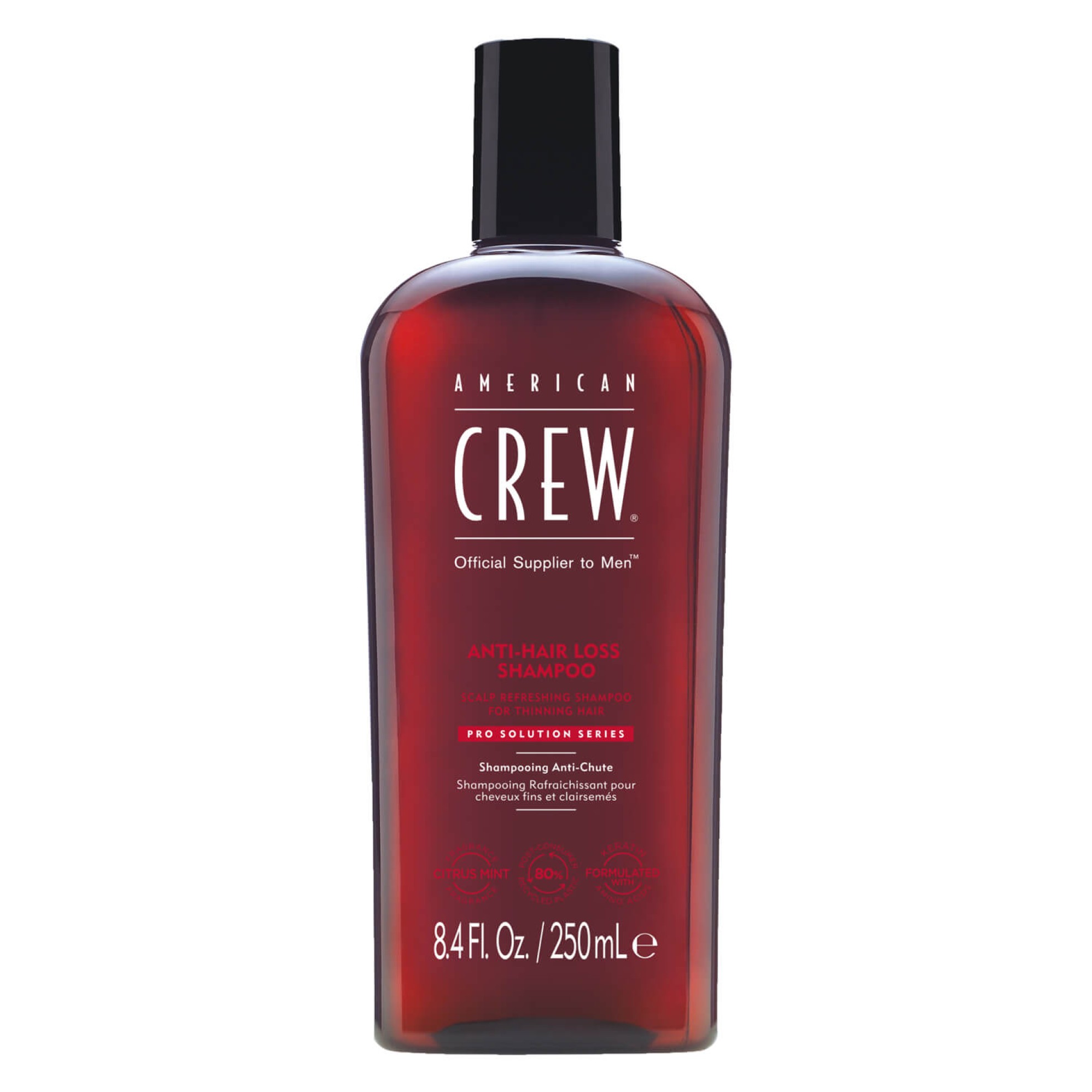 American Crew Anti-Hairloss Shampoo 250ml